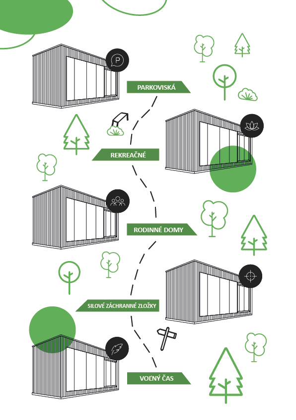 Brožúra – strana 2